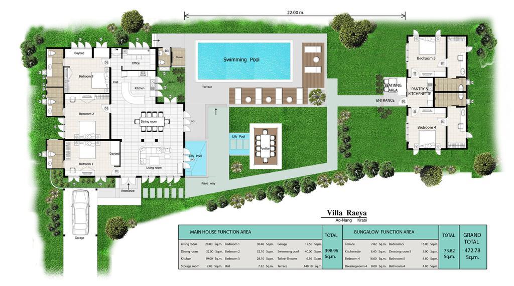 Villa Raeya Ao Nang Ngoại thất bức ảnh